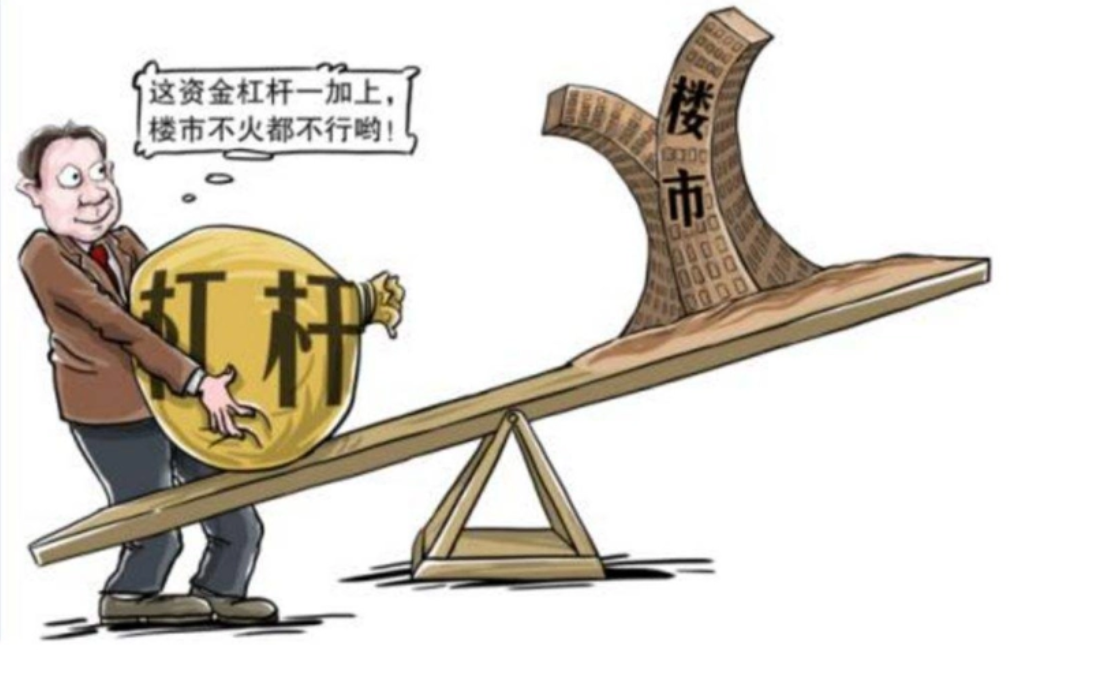 期货配资：放大资金，撬动财富
